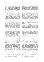 giornale/CFI0438568/1918/unico/00000107