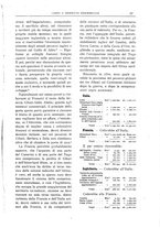 giornale/CFI0438568/1918/unico/00000119