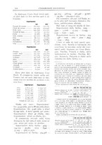 giornale/CFI0438568/1918/unico/00000138