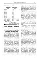 giornale/CFI0438568/1919-1920/unico/00000045