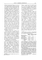 giornale/CFI0438568/1919-1920/unico/00000061