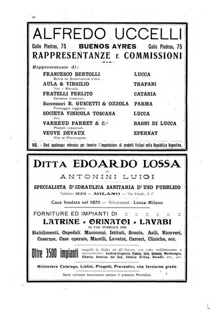 L'esplorazione commerciale giornale di viaggi e di geografia commerciale