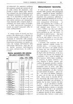 giornale/CFI0438568/1919-1920/unico/00000123