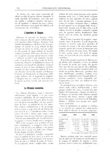 L'esplorazione commerciale giornale di viaggi e di geografia commerciale