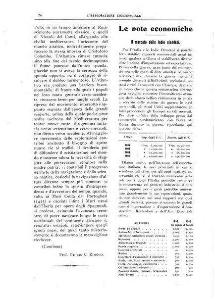 L'esplorazione commerciale giornale di viaggi e di geografia commerciale