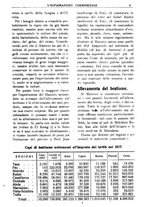 giornale/CFI0438568/1921/unico/00000023