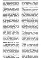 giornale/CFI0438568/1921/unico/00000066