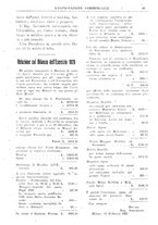 giornale/CFI0438568/1921/unico/00000131