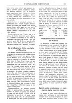 giornale/CFI0438568/1921/unico/00000159