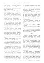 giornale/CFI0438568/1921/unico/00000176