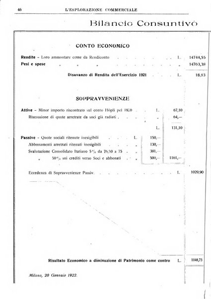 L'esplorazione commerciale giornale di viaggi e di geografia commerciale