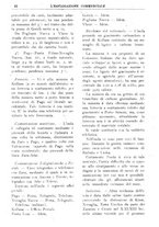 giornale/CFI0438568/1922/unico/00000080
