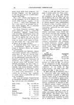 giornale/CFI0438568/1924/unico/00000112