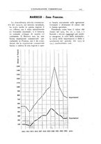 giornale/CFI0438568/1924/unico/00000139