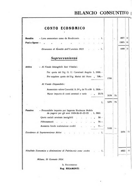 L'esplorazione commerciale giornale di viaggi e di geografia commerciale