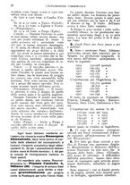 giornale/CFI0438568/1925-1926/unico/00000028
