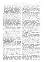 giornale/CFI0438568/1925-1926/unico/00000101