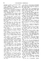 giornale/CFI0438568/1925-1926/unico/00000104
