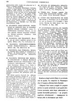 giornale/CFI0438568/1925-1926/unico/00000156