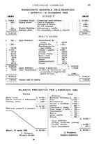 giornale/CFI0438568/1925-1926/unico/00000161
