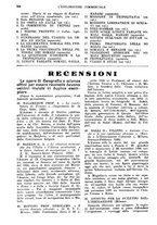 giornale/CFI0438568/1925-1926/unico/00000206
