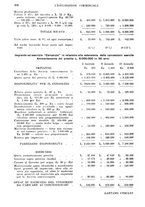 giornale/CFI0438568/1925-1926/unico/00000242