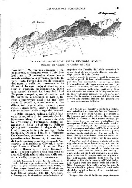 L'esplorazione commerciale giornale di viaggi e di geografia commerciale