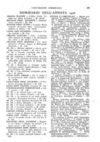 giornale/CFI0438568/1927/unico/00000313