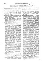 giornale/CFI0438568/1927/unico/00000314