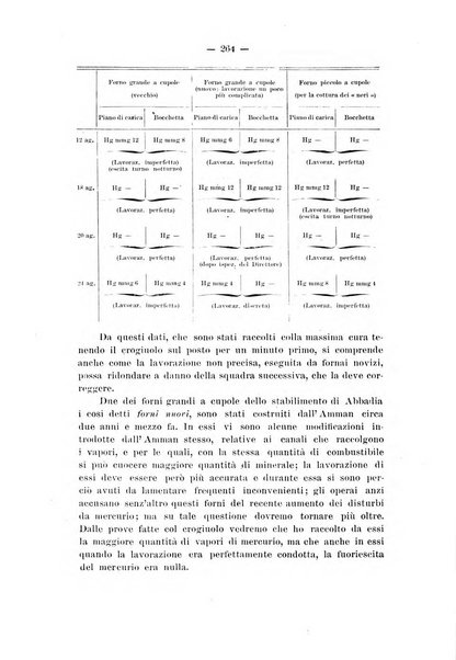 Il Ramazzini giornale italiano di medicina sociale