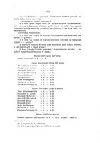 giornale/CFI0440518/1909/unico/00000603