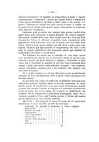giornale/CFI0440518/1909/unico/00000620