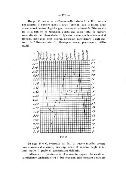 Il Ramazzini giornale italiano di medicina sociale