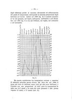 giornale/CFI0440518/1910/unico/00000283