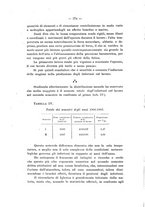 giornale/CFI0440518/1910/unico/00000286