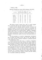giornale/CFI0440518/1910/unico/00000292