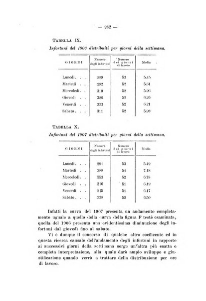 Il Ramazzini giornale italiano di medicina sociale