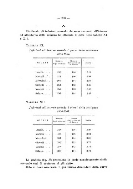 Il Ramazzini giornale italiano di medicina sociale