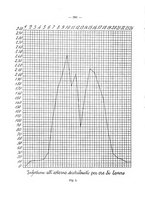 giornale/CFI0440518/1910/unico/00000298