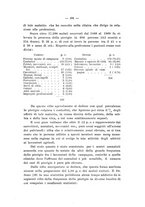 giornale/CFI0440518/1910/unico/00000525