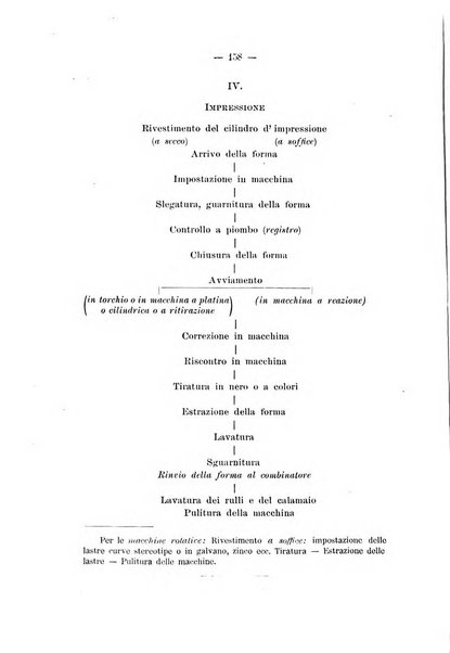 Il Ramazzini giornale italiano di medicina sociale