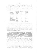 giornale/CFI0440518/1912/unico/00000044