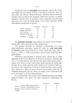 giornale/CFI0440518/1912/unico/00000056