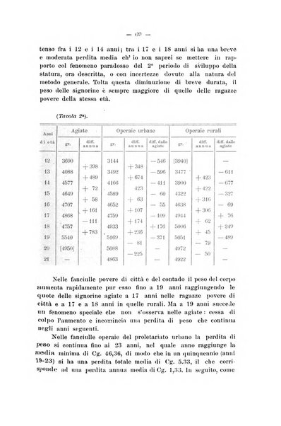 Il Ramazzini giornale italiano di medicina sociale