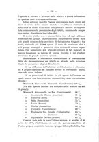 giornale/CFI0440518/1912/unico/00000142