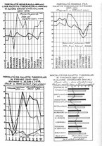 giornale/CFI0440518/1912/unico/00000247