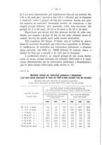 giornale/CFI0440518/1912/unico/00000252