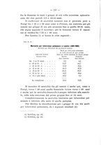 giornale/CFI0440518/1912/unico/00000254