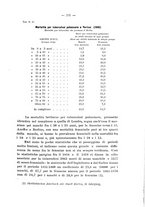 giornale/CFI0440518/1912/unico/00000255