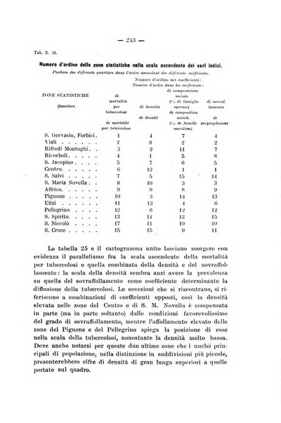 Il Ramazzini giornale italiano di medicina sociale